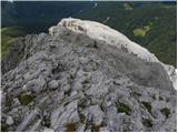 Rifugio Sorgenti del Piave - Monte Peralba